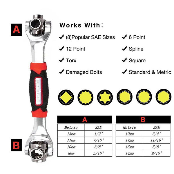 Multifunctional Wrench Universal