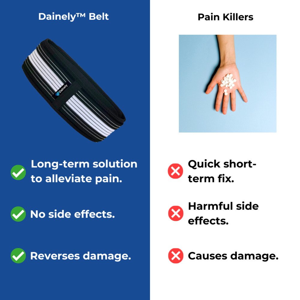 Sciatica and lower back pain Relief Belt