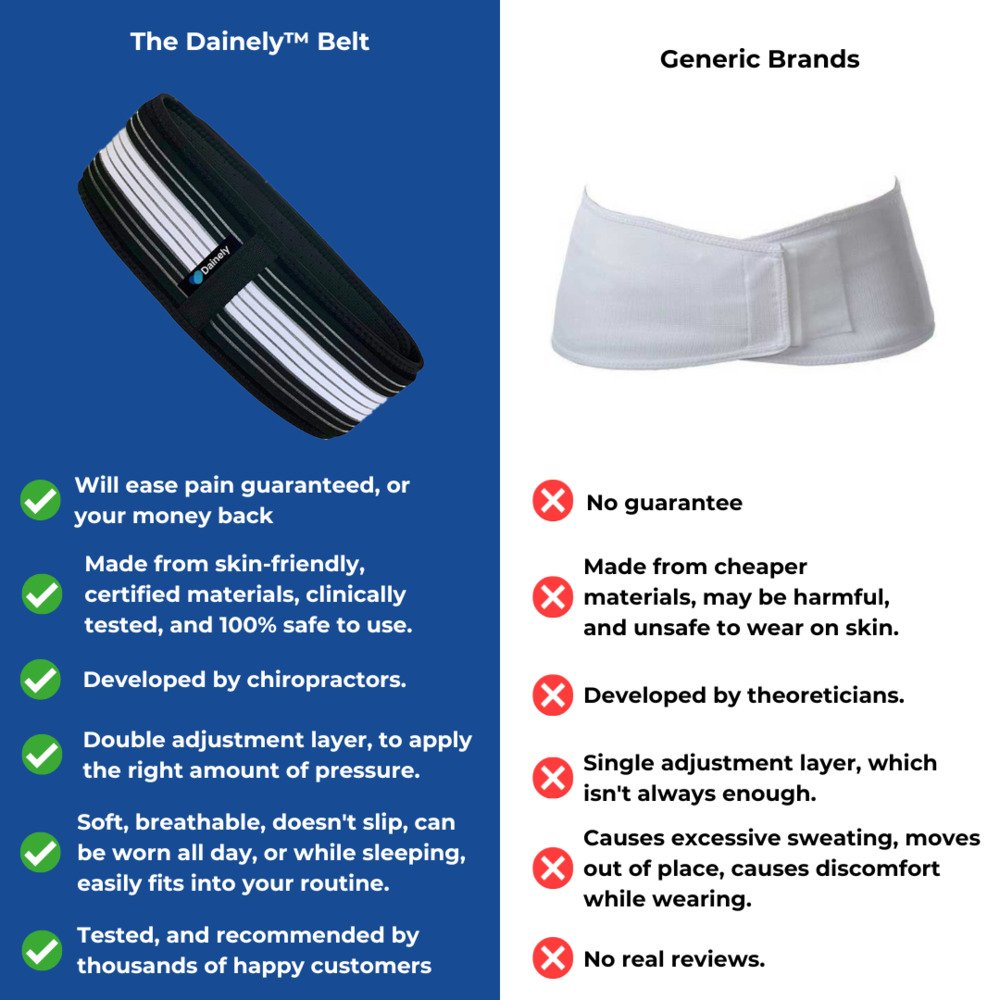 Sciatica and lower back pain Relief Belt