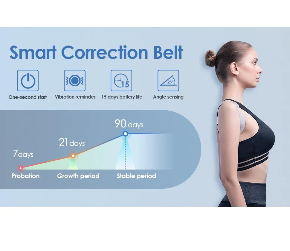 INTELLIGENT POSTURE CORRECTOR WITH SMART SENSOR